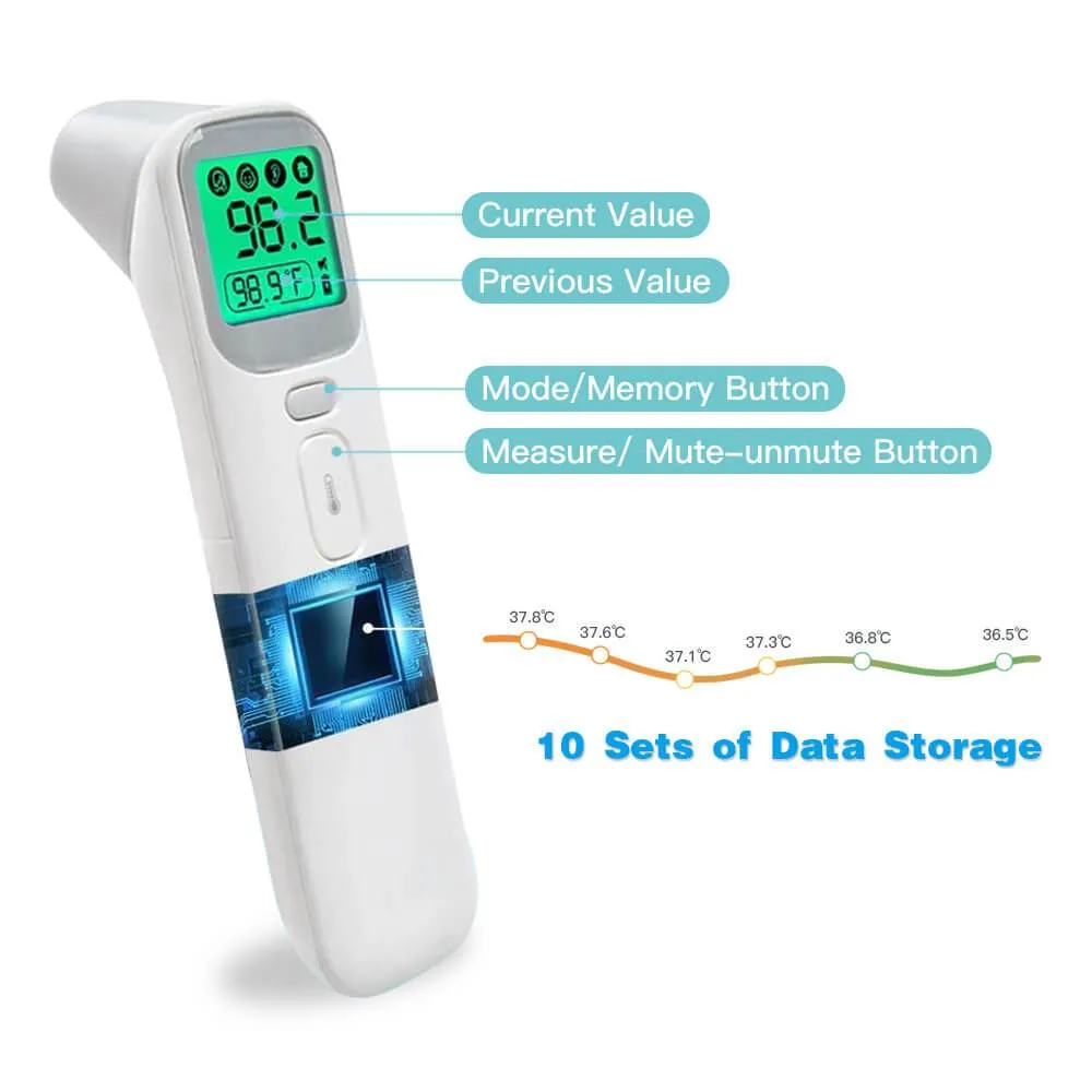 Forehead & Ear Infrared Thermometer